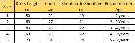 Pink Stripe Smocked dress Size Chart